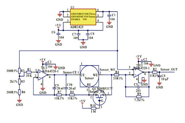 簡述環境監測系統電化學傳感器模塊！