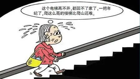 智慧電梯系統__智慧管理__老舊小區__以人為本.png 智慧電梯系統__智慧管理__老舊小區__以人為本.png