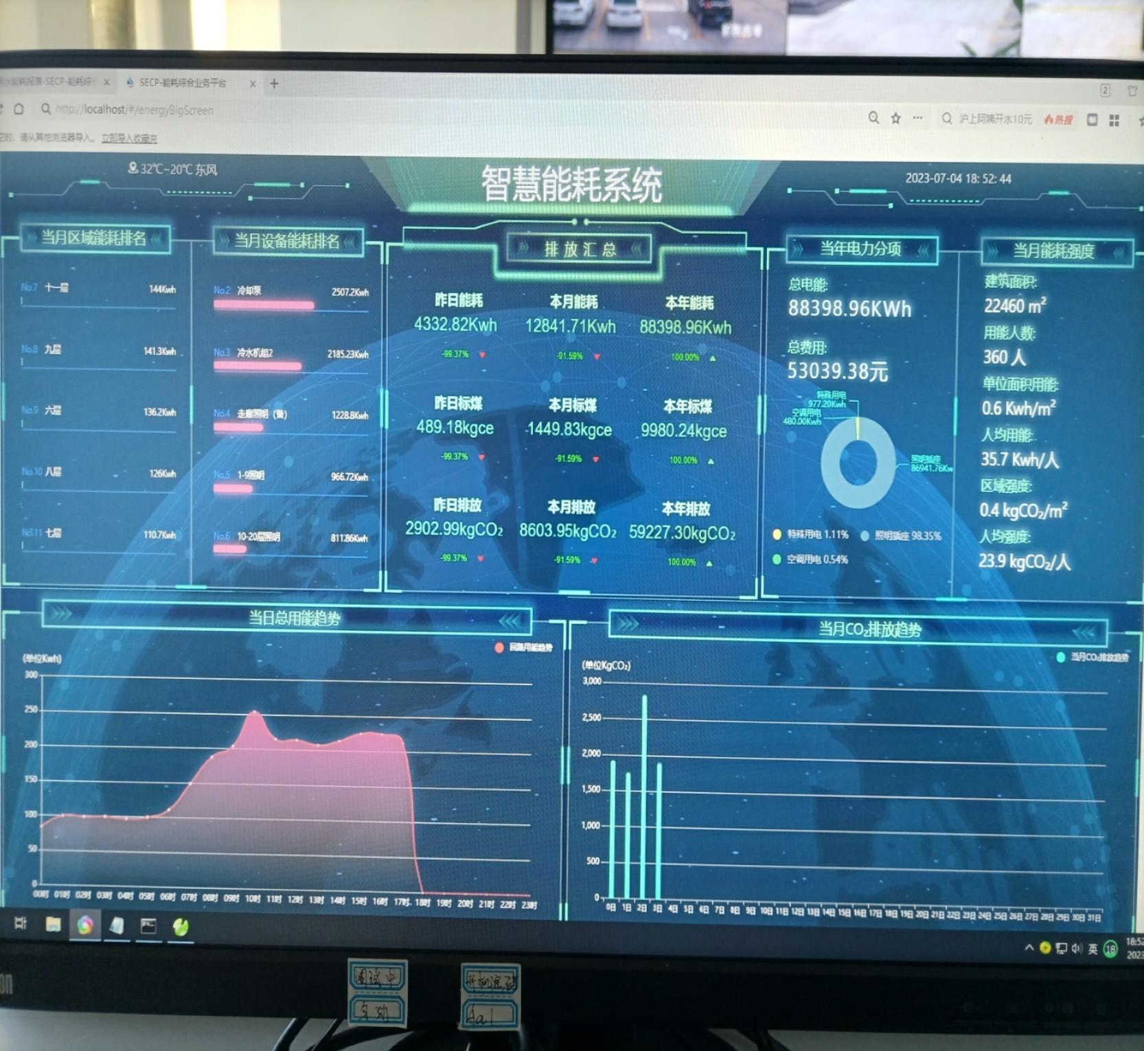 人民網：濟寧稅務局節約能源資源工作取得新突破！裕乾智慧能耗監控系統推動綠色建筑發展！(圖3)