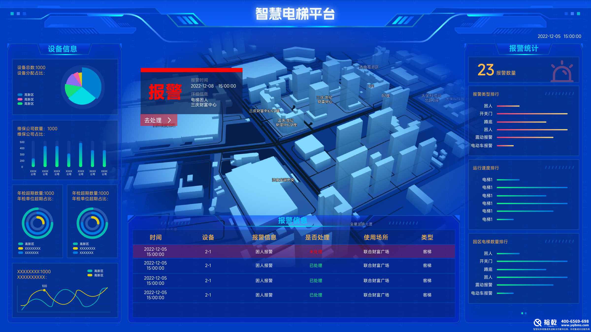 智慧電梯監管系統:電梯出行安全升級!