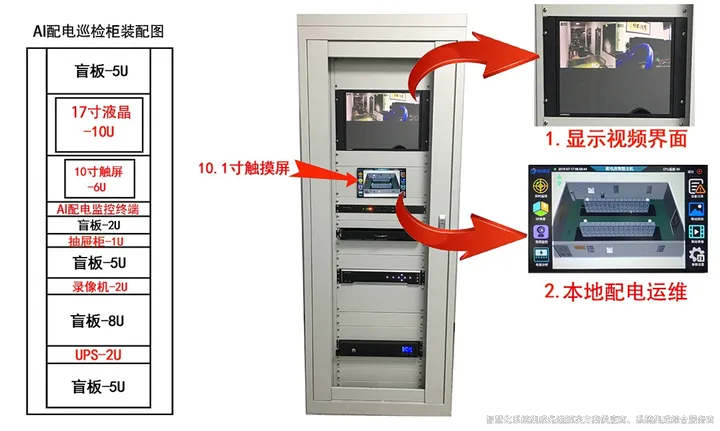 最新最全配電站房智能監控系統(智能化配電室解決方案)(圖3) 監控柜.png