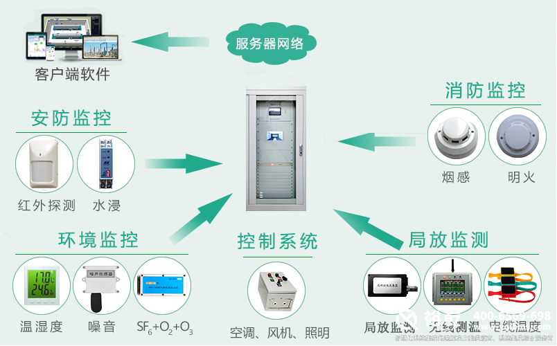 系統圖.jpg 系統圖.jpg