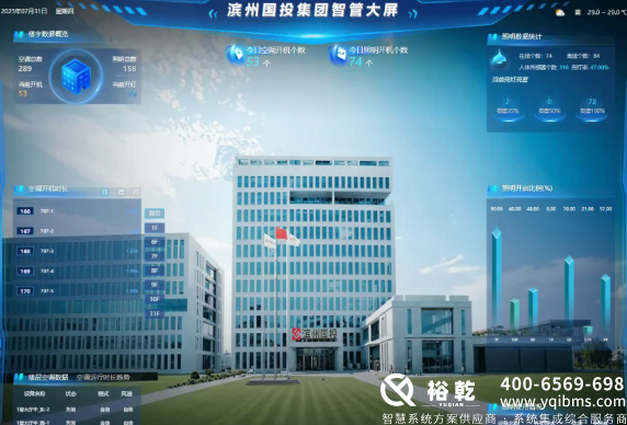 濱州國投集團辦公樓節能改造項目實施總結(細節篇)(圖8) image.png