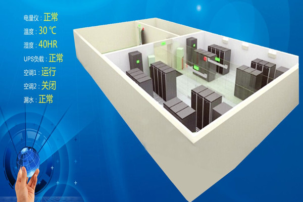 用戶應對環境監測系統的測試一清二楚！(圖1)