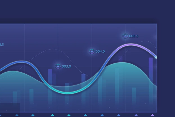 針對企業能耗問題分析能耗監測管理系統的作用！